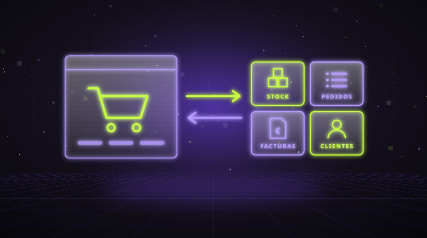 Tienda online sincronizada con los módulos de stock, pedidos, facturas y clientes de un ERP