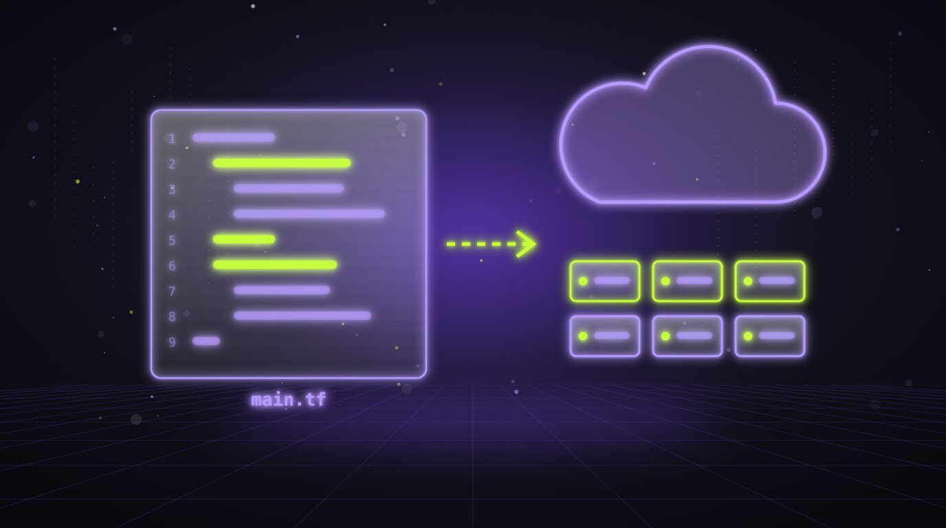 Archivo de código que despliega un conjunto de servidores idénticos en la nube